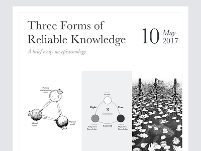 Three Forms of Reliable Knowledge