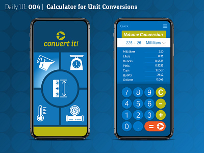 Daily UI :: 004 Calculator for Unit Conversions calculator daily 100 challenge daily ui daily ui 004 dailyuichallenge unit conversion