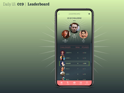 Daily UI 019 | Leaderboard 019 daily 100 challenge daily ui dailyui dailyuichallenge leaderboard leaderboards mobile ui ranking weight loss