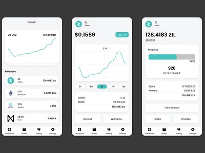 Moonlet Light Mode Redesign crypto crypto wallet mobile ui