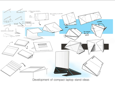 Ideation design digital sketching industrialdesign live hinges product design rendering sketchbookpro