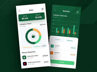 Payment Wallet UX Designs