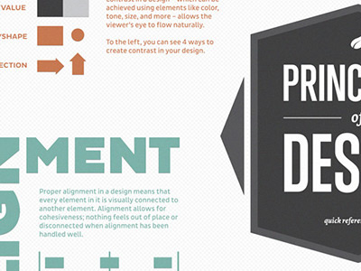 Principles Of Design