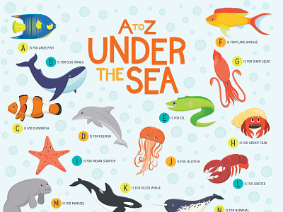 A to Z Under the Sea a to z alphabet bubbles children dolphin fish manatee nursery ocean sea creatures whale