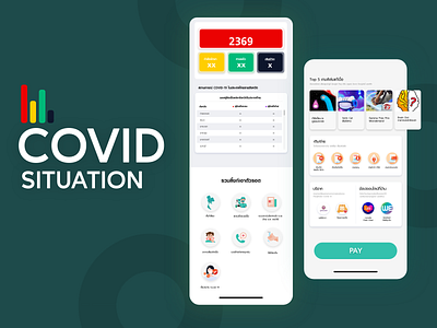 Covid-19 statistics project app design ui ux web