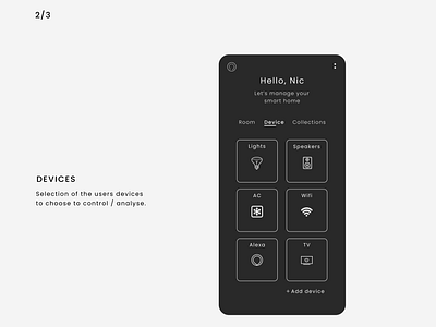 Casa Smart Home Interface app app design figma minimal smarthome ui ux web