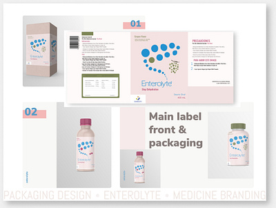PACKAGING & LABELING labeling medical design packaging design packaging mockup