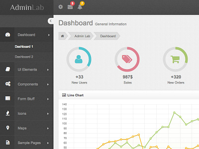 Admin Lab: Gray admin control admin lab admin template control board dashboard