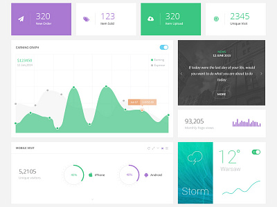 Slicklab Dashboard admin backend dashboard flat slick template