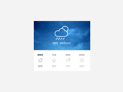 Slicklab Weather admin backend dashboard flat forecast slick template weather