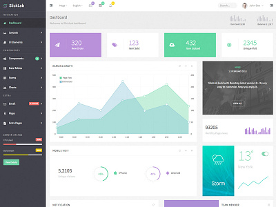 Slick Dashboard3