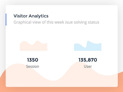 Visitor Analytics