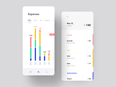 Spending stats for banking app bank app banking banking app bar chart business expenses filter finance app fintech interface mobile payment spendings statistics subscriptions transactions ux design