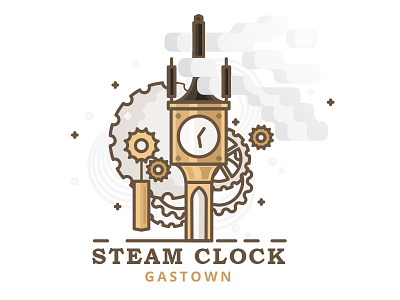 Vancouver Steam Clock canada clock gastown mechanism steam steampunk time vancouver