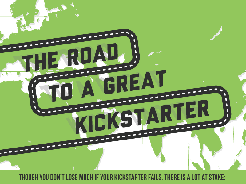The Road to a Great Kickstarter by NowSourcing on Dribbble