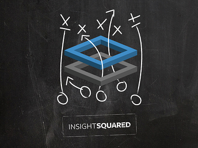 InsightSquared Playbook