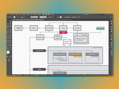 AR | portfolio 2017 | nav diagram | 02 content strategy information architecture information design ui design ux design