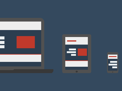 Responsive site across devices