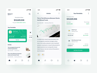 Reksadini - Mutual Funds Investment App by Hafizh Abhipraya for ...