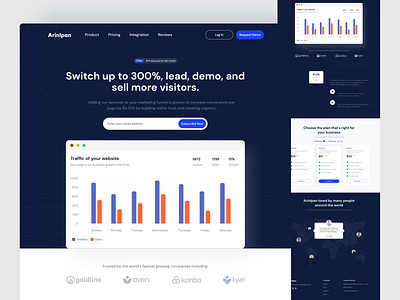 ArinIpan - Online Sales & Conversions Tools Landing Page branding clean design illustration minimal saas saaslandingpage ui userinterface ux