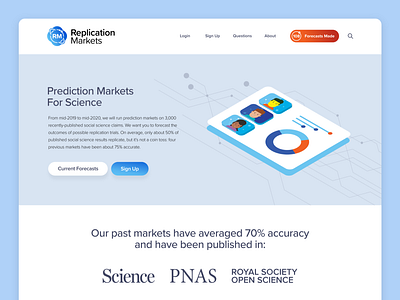 Replication Markets Landing Page data science hero landing page marketing science ui