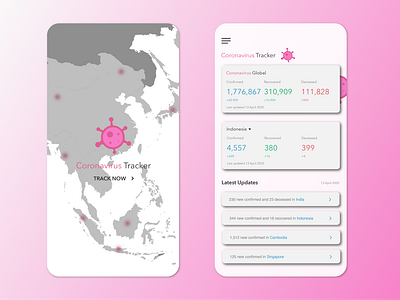 Coronavirus Tracker App - Light Mode