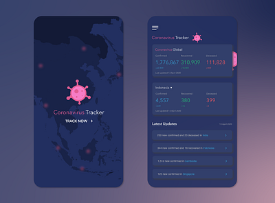 Coronavirus Tracker App - Dark Mode app design flat illustration illustrator minimal ui ux web website