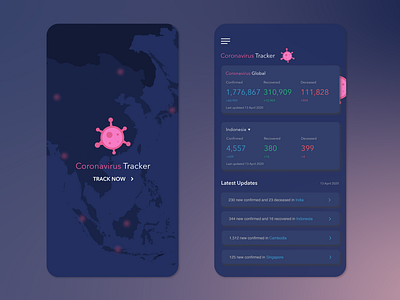 Coronavirus Tracker App - Dark Mode