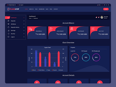 HYIP Dark Dashboard business creative dashboad dashboard design dashboard ui design financial html hyip template invest investment latest modern new photoshop template updated website