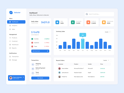 Galucter - Manufacturing Dashboard Design by Hanavi Alvarel on Dribbble