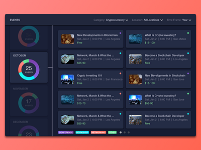 Cryptocurrency Event Search Block block card cryptocurrency dark dashboard event financial search tablet ui ux web