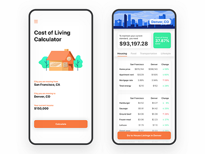 Cost Living Calculator app apple design illustration ios list mobile real estate ui ux