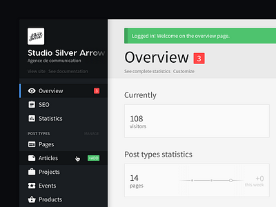 CMS - Overview admin articles cms content current dashboard hover live notification overview states stats