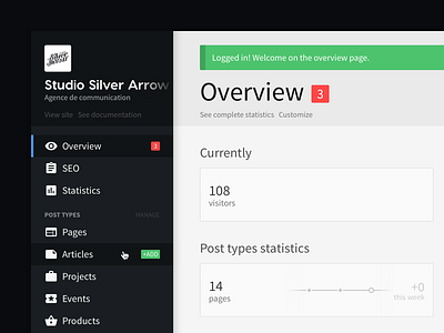 CMS - Overview