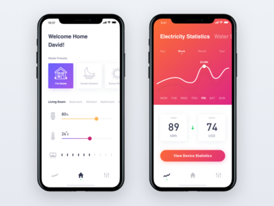 Smart Home Application Exploration by Oleg Lebedinskiy ...