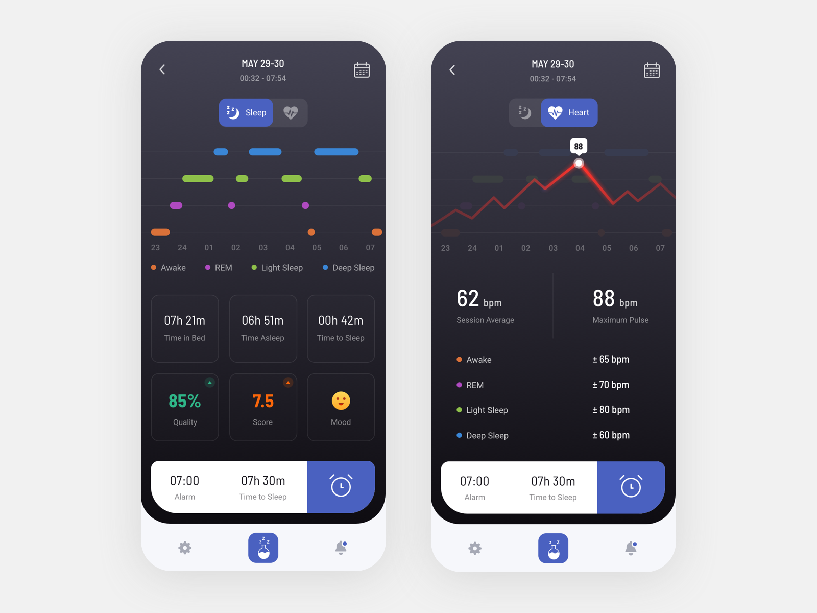 gear s3 sleep tracking app