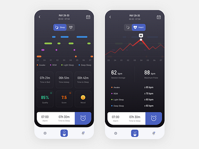 Sleep Tracker App app application colors dashboard icons interface ui