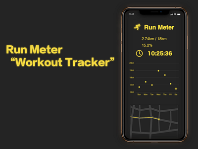 Run Meter “Workout Tracker” DailyUI 041 dailyui meter run tracker workout