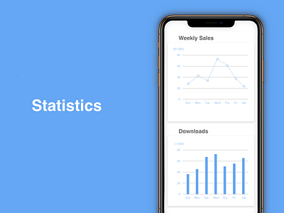 "Statics" DailyUI 066 dailyui statistics