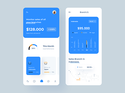 Store Branch app blue branch dashboad financial inventory monitoring store stuff ui wallet