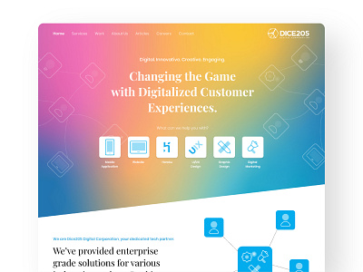 Dice205 Digital Co. - Landing Page