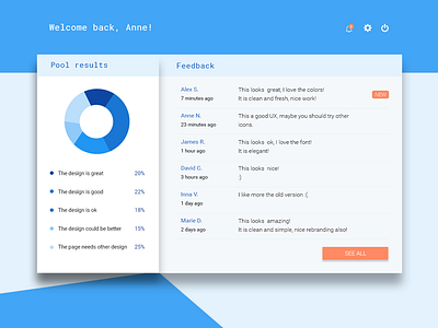 Feedback section, dashboard blue card dashboard feedback material design orange pool results simple ui