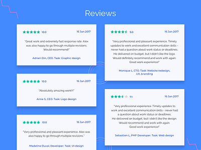 Reviews section