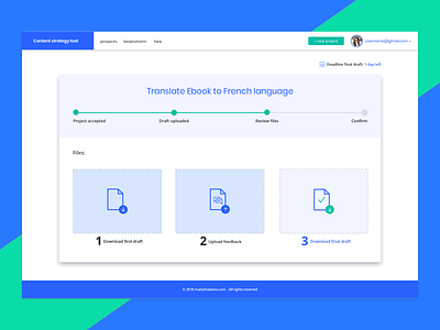 Content strategy tool