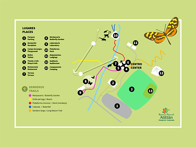 Central map of the Atitlan Reserve butterfly map nature trails ui vector