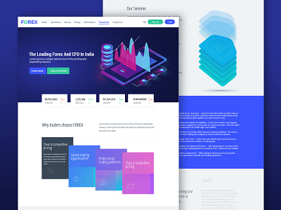 Forex Web ui ux