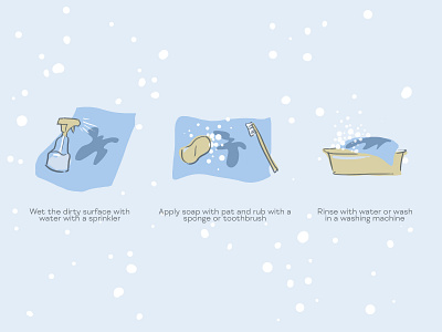 Infographic on how to wash a duvet