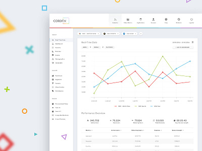 Dashboard analytics chart color data flat graphs ott stats table tv ui ux