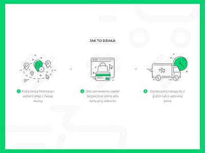 How it works app ecommerce flat graphics green icon illustration landing page sketch ui ux vector web