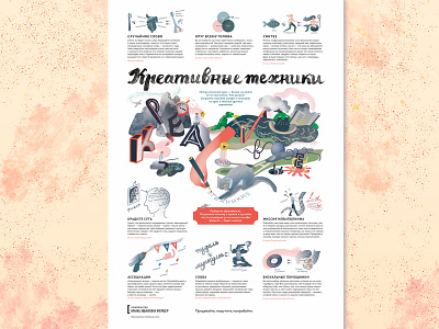 Creative Technics Poster for a Publishing House MIF affinity designer character design graphic artist illustration info graph infografik infograhic infographic poster infographics lettering lettering art poster poster art vector